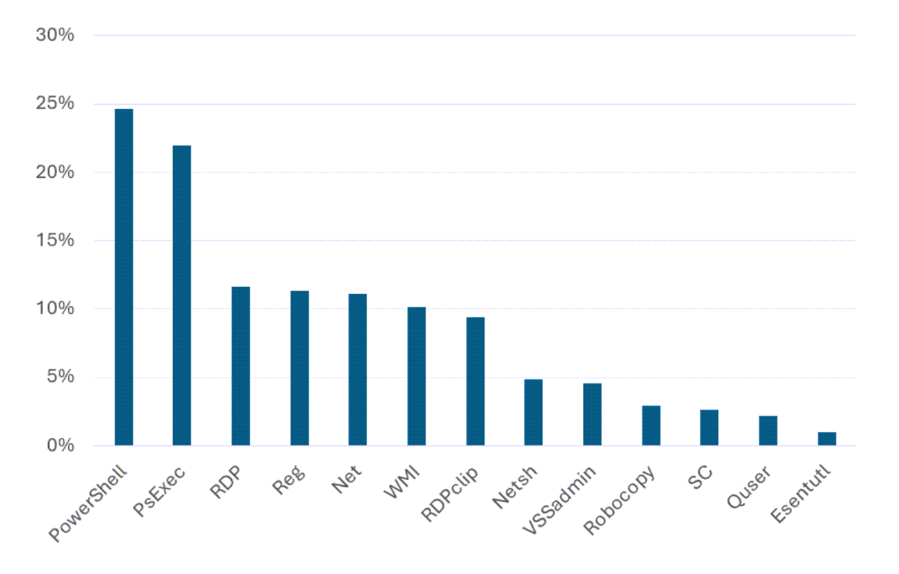 Screenshot%202026-01-15%20at%2010.47.38 Screenshot%202026-01-15%20at%2010.47.38